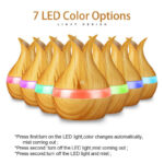 97e48e90474a874fccac0f0ae9ae549dcc88c74db7351f7b3ba9316eaae15c4c