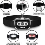 f0bfc48c7cfca1bf5ce404f053bdc0412d8818e0462114a3f9007ab7ba33dab6