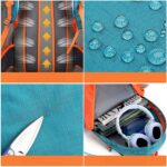 f94768e7e39e83c0bce628ba22fccf64f08e575fd688e38e43a62fbb59760b42