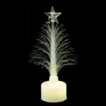 2a635d6ffd54b4d5b11cc0c6f2eb12dc48b95daac79093ff4721cbbd27a84dd1