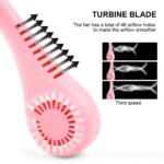 e8d7fec639e25836b37f1f6ecf5f7d9af86b1fa79bf1ae4c4f0133da7a770fd0